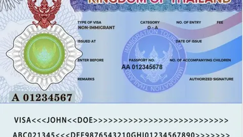 Визы в Таиланде